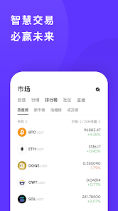 CoinW交易所图1