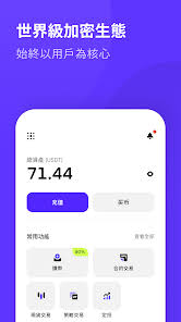 CoinW交易所图2