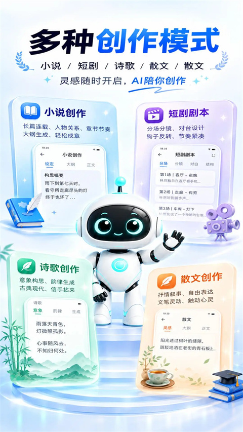 EGO创作助手图3
