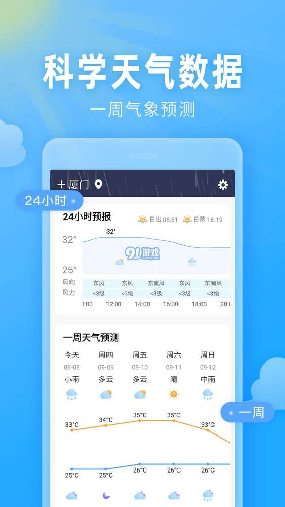 即墨天气(1)