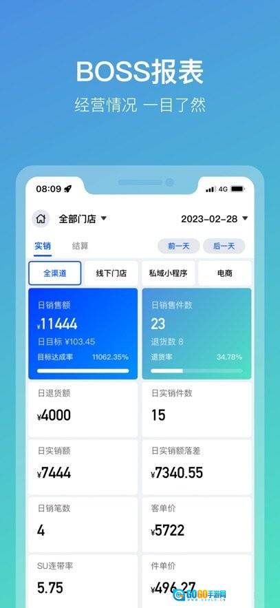 云智衣橱EOP直装版图3
