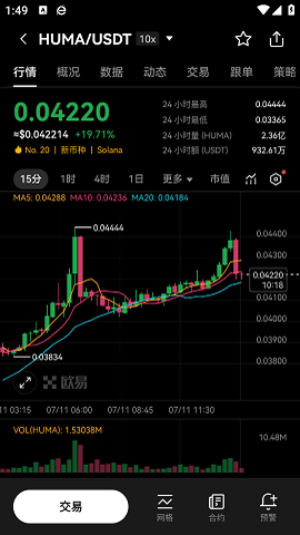 XRP交易所图3
