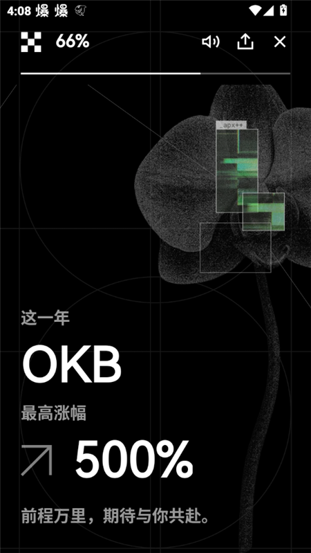 O意交易所app图1