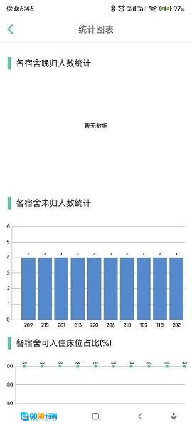 宿舍管理系统安卓直装版图3