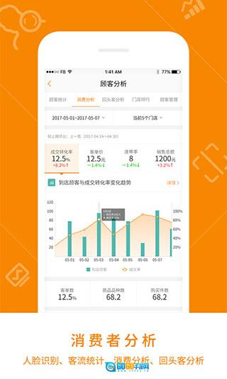 悠络客安卓官方版图3