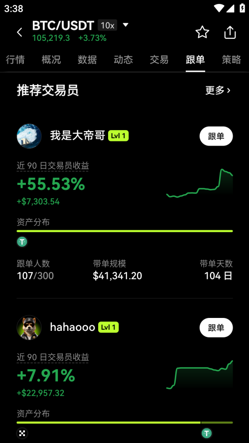 hkex交易所图2