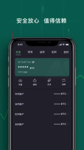 zero交易所图1