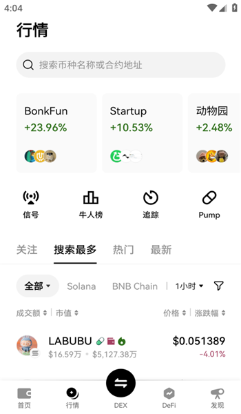 Bilaxy交易所图2