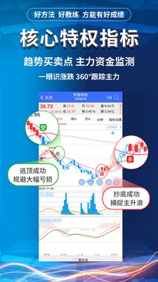 digifinex交易所图1