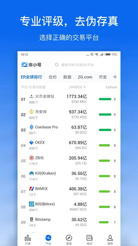非小号安卓版图2