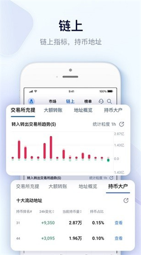 mytoken钱包图3