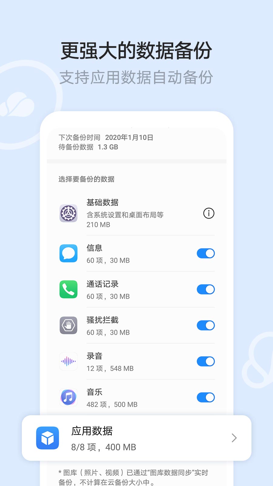 华为云空间(1)