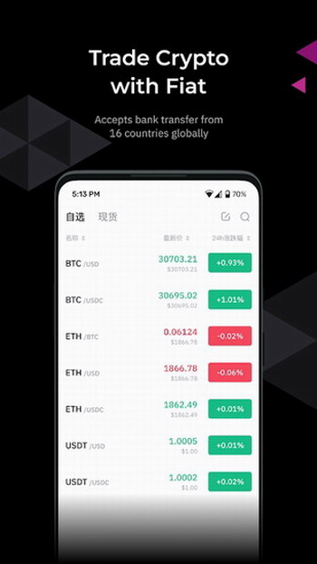 HashKey交易所图3