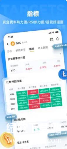 币界网app最新版本图3