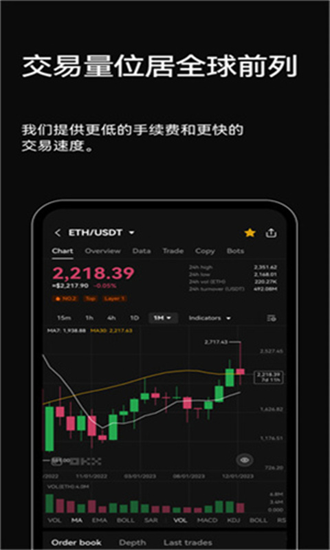 双子星交易所图3