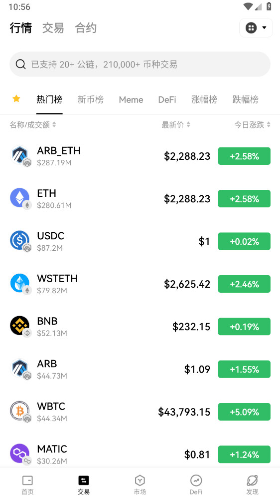 易交易所app图3