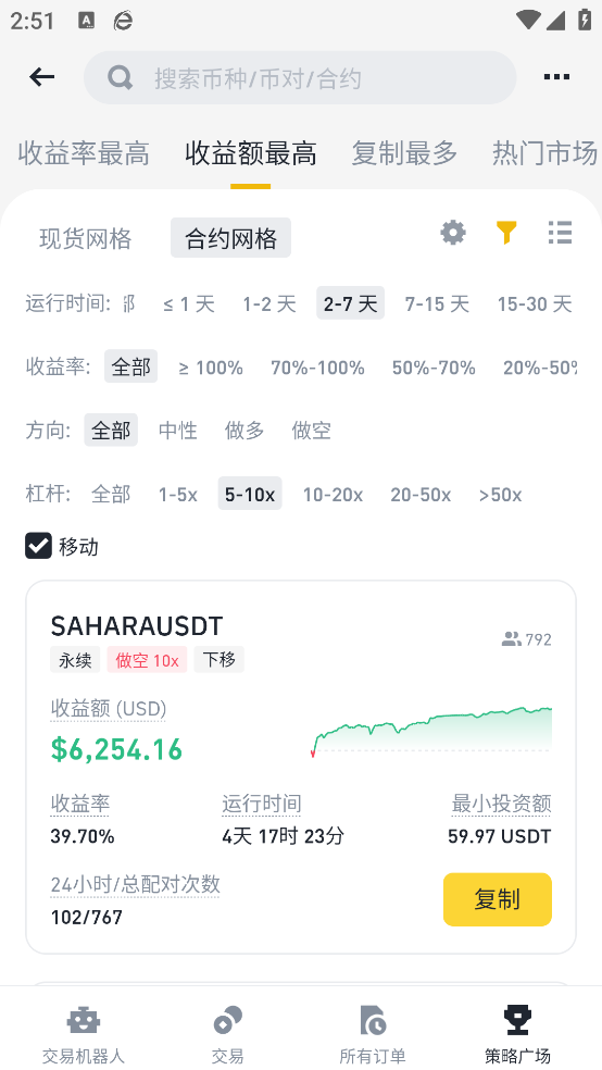 bn交易所图1