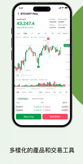 BitDa交易所图1