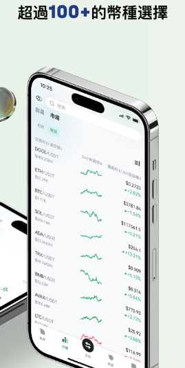 BitDa交易所图2