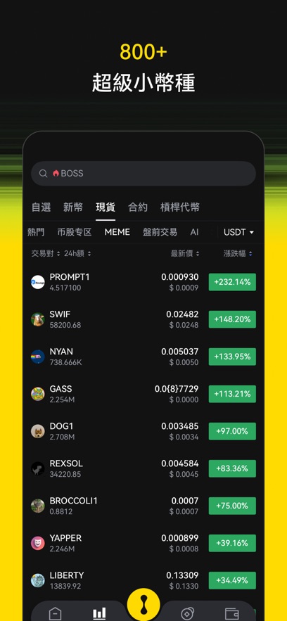 LBank交易所图3