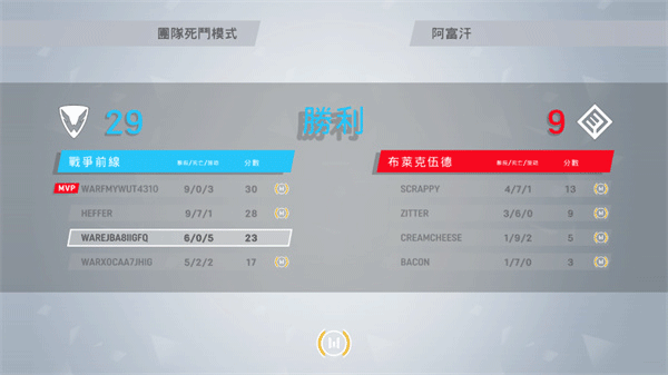 战争前线官方版图3