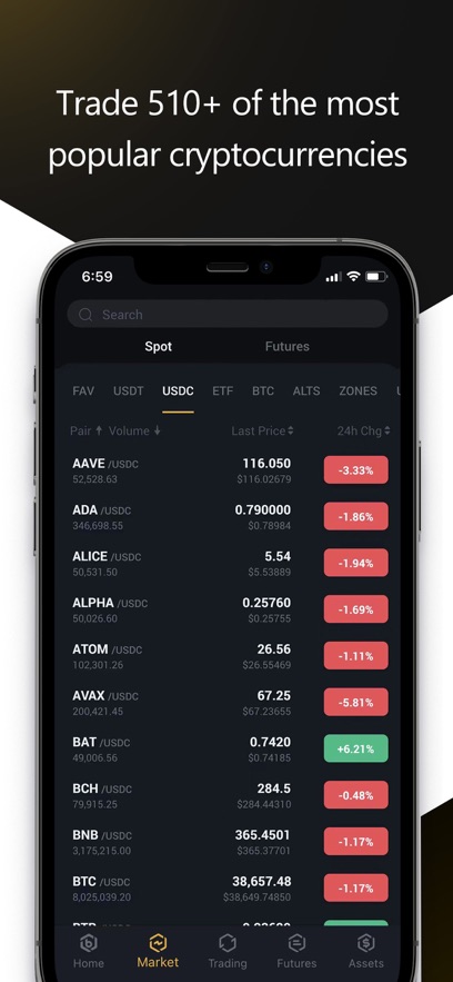 Bitrue交易所图3