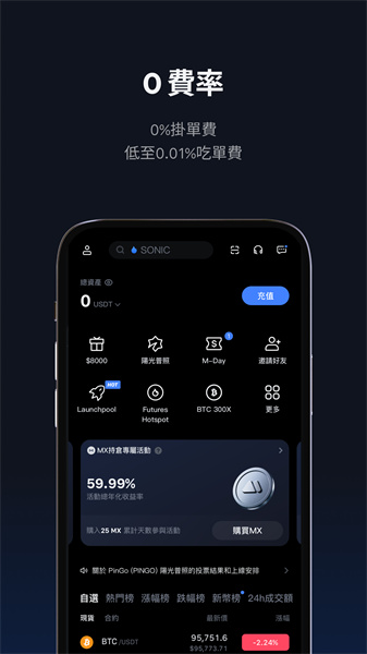 抹茶交易所最新版图3