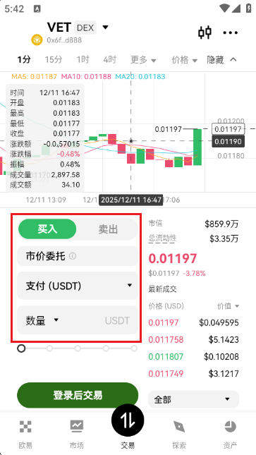 VET唯链币交易所图4