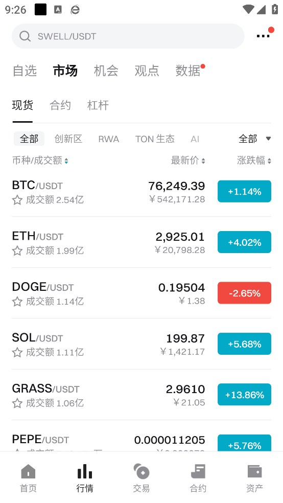 core币交易所最新版图3