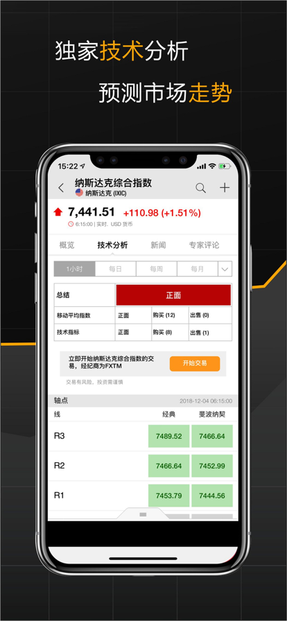 英为财情图3