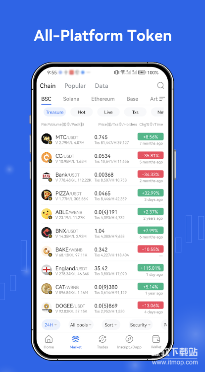 ave交易所钱包汉化版图1