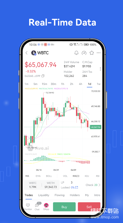 ave交易所钱包汉化版图3