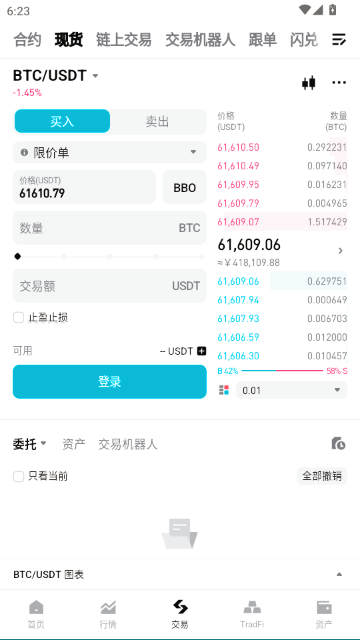 BitGet交易所最新版本图1