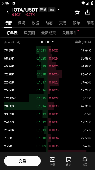 IOTA埃欧塔交易所图1