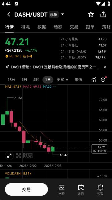 DASH达世币交易所图4