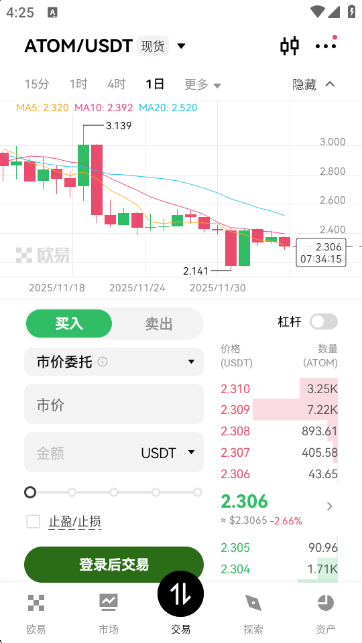 ATOM阿童木交易所图3