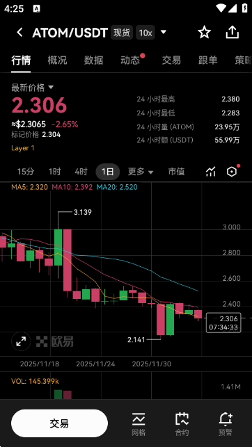ATOM阿童木交易所图1