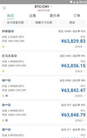 chippay交易平台官网版图3