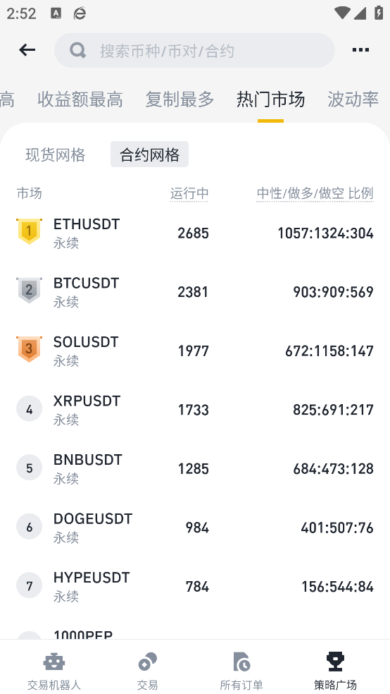 binance安币交易所图2