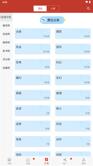 36漫画免广告最新版本图1