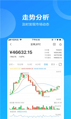 hotbit交易所官方版图3
