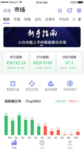 币虎交易所官方版图3