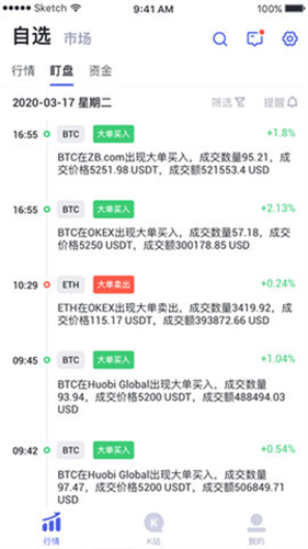 币虎交易所最新版图3
