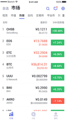 币虎交易所最新版图2