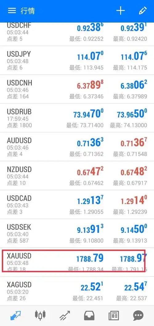 mt5交易平台官网版图3
