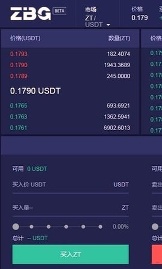 zbg交易所图1