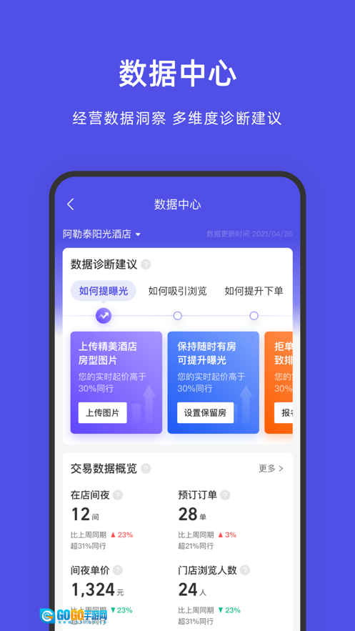 飞猪酒店商家最新版图4
