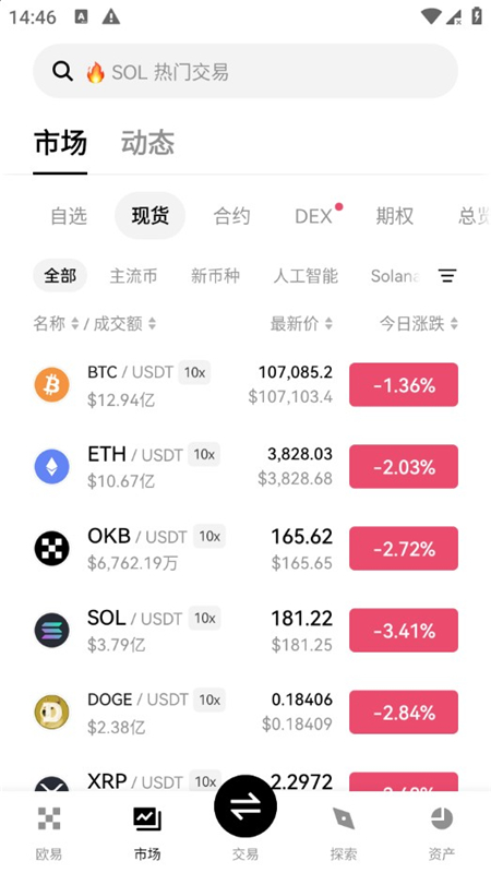 oucoin交易所图2