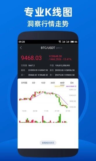 波场交易所最新版图3