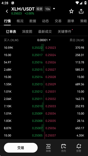 XLM恒星币交易平台图3